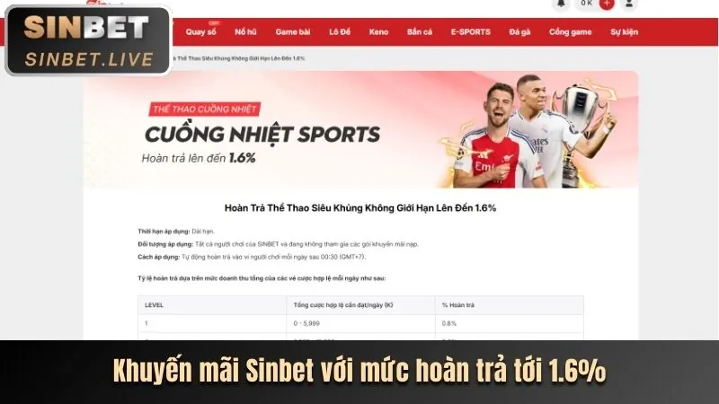 Ưu đãi chào mừng gobet win